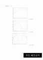 동역학 특론(정진태 교수님,한양대) report 16페이지