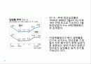 지방대의 취업현실과 취업방안에 대한 고찰 7페이지