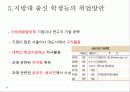 지방대의 취업현실과 취업방안에 대한 고찰 13페이지
