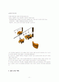 [창업론]웰빙 막걸리전문점 창업계획서 21페이지
