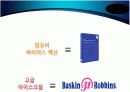 제약회사마케팅기획서프리젠테이션자료 11페이지