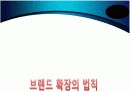 제약회사마케팅기획서프리젠테이션자료 16페이지