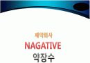 제약회사마케팅기획서프리젠테이션자료 37페이지