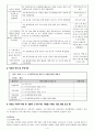 프로포절(노인자원봉사) 4페이지