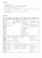프로포절(노인자원봉사) 10페이지