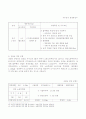 블루베리 국내마케팅 13페이지