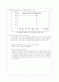 설계실습 6. 계측장비 및 교류전원의 접지상태의 측정방법 설계 - 결과레포트 3페이지