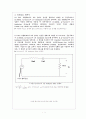 설계실습 11. 공진회로(Resonant Circuit)와 대역여파기설계 - 예비보고서 1페이지