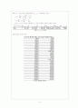 설계실습 11. 공진회로(Resonant Circuit)와 대역여파기설계 - 예비보고서 6페이지