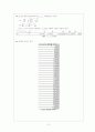 설계실습 11. 공진회로(Resonant Circuit)와 대역여파기설계 - 예비보고서 10페이지