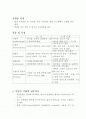 비요기계 요관루 관련 2페이지