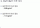 이론 밀도 측정 실험 2페이지
