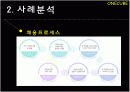 삼성SDS,GS건설의 인사관리 16페이지
