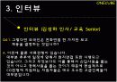 삼성SDS,GS건설의 인사관리 28페이지