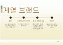 [기업분석] 나이키의 마케팅 전략 및 SWOT분석 9페이지