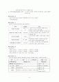 아동간호학 지침서 8페이지