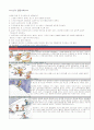 스키의 모든것 (초급부터 고급이론& 안전수칙 & 안내표식 -그림파일) 6페이지