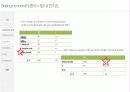 중국소비자 구매행동분석 7페이지