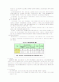 사회복지실천분야 [노인문제] 6페이지