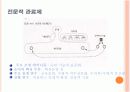관료제(BUREAUCRACY) 15페이지