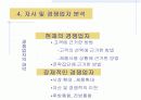시장의 개념, 소비자분석, 자사 및 경쟁분석 24페이지