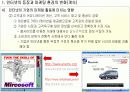 인터넷 마케팅 (Internet Marketing) 14페이지