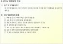 인터넷 마케팅 (Internet Marketing) 22페이지
