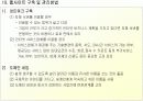 인터넷 마케팅 (Internet Marketing) 35페이지