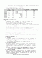 토익(TOEIC) 문법 정리 자료 6페이지