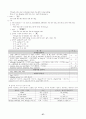 토익(TOEIC) 문법 정리 자료 57페이지