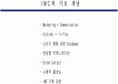 IMC 전략 및 성공사례(금강기획) 10페이지