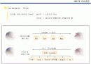 IMC 전략 및 성공사례(금강기획) 12페이지