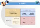 온라인 커뮤니티에서 누가 말하는가  연구계획서 12페이지