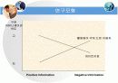 온라인 커뮤니티에서 누가 말하는가  연구계획서 13페이지
