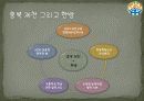 충북관광의 국제상품화방안 - 2010 제천국제한방바이오엑스포를 중심으로 4페이지