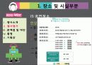 제4회 월드DJ페스티벌 평가보고서 4페이지