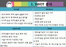 제4회 월드DJ페스티벌 평가보고서 15페이지