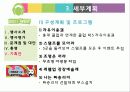 제4회 월드DJ페스티벌 평가보고서 23페이지