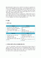 제4회 월드DJ페스티벌 평가보고서 12페이지