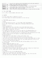 체육수업 모형 전체 요약본 37페이지