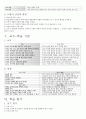 체육수업 모형 전체 요약본 46페이지