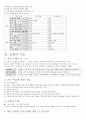 체육수업 모형 전체 요약본 48페이지