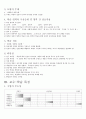 체육수업 모형 전체 요약본 61페이지