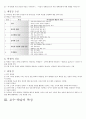 체육수업 모형 전체 요약본 67페이지