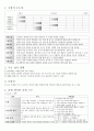 체육수업 모형 전체 요약본 68페이지