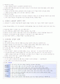 체육교수 스타일 전체 요약본(핵심내용포함) 51페이지