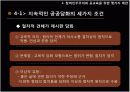 참여민주주의와 공교육의 의미 18페이지