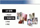 배스킨라빈스(Baskin robbins)마케팅전략과 성공요인 18페이지
