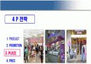 배스킨라빈스(Baskin robbins)마케팅전략과 성공요인 22페이지