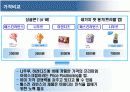배스킨라빈스(Baskin robbins)마케팅전략과 성공요인 25페이지